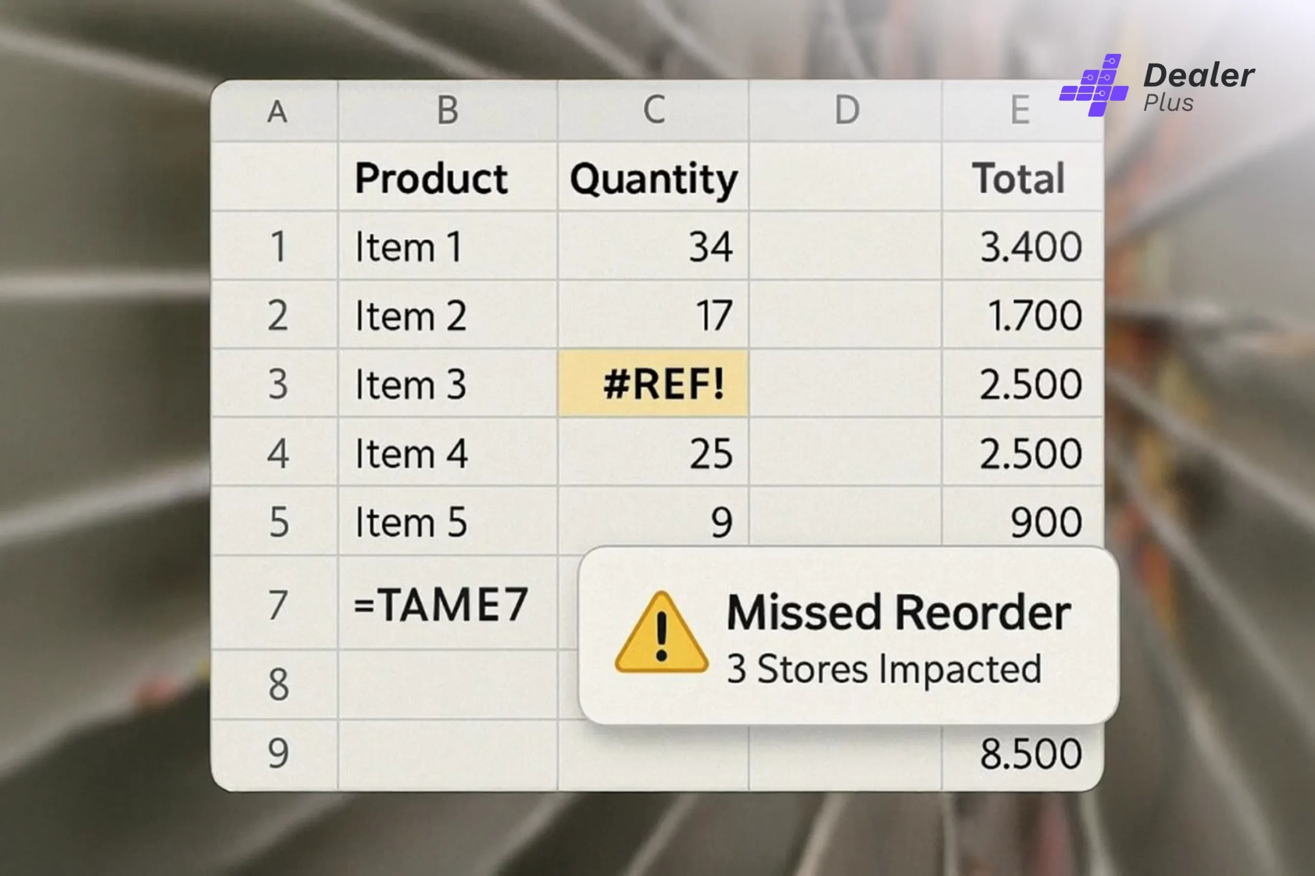 The ₹12 Lakh Mistake—Why Spreadsheets Are Failing Retail Chains