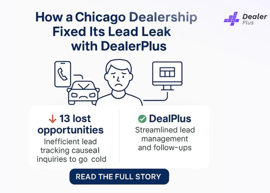 Case Study : 13 Leads Lost in One Week